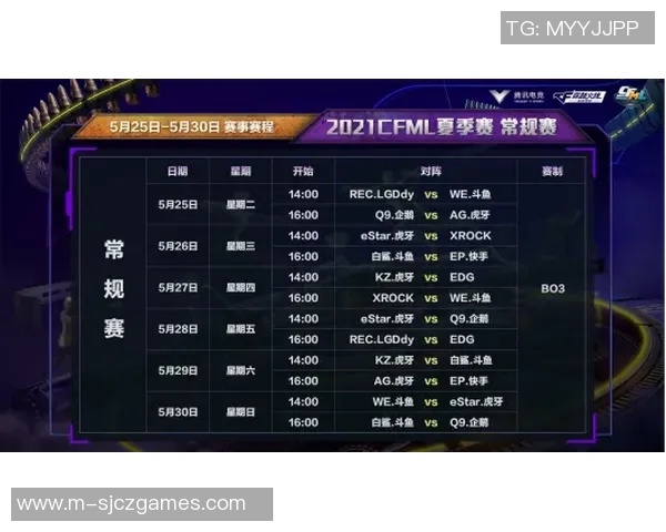 IG以53分领跑世界大师赛积分榜展现强大实力和竞争优势