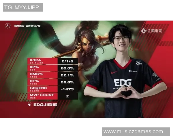 esports数据赛后复盘V5与EDG对抗赛中选手个人能力的深度分析与比较